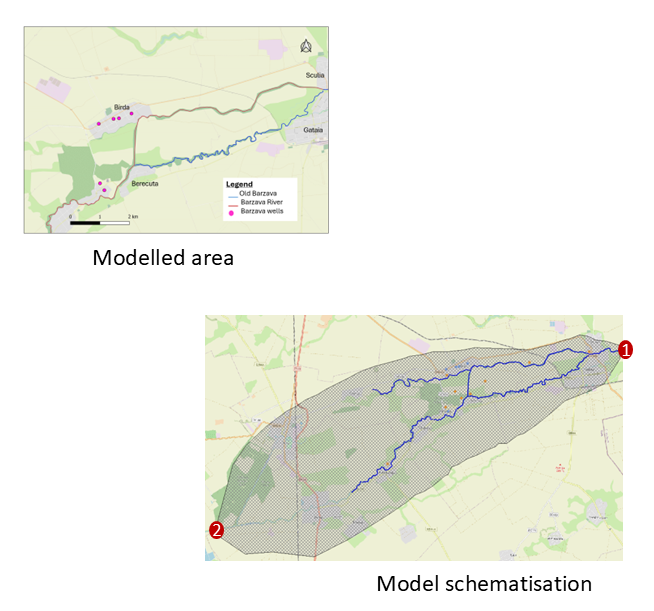 Model Schematic Diagram